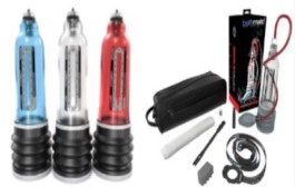 Best Penile Vacuum Pump 2025 – Medical Device for ED and Beginners